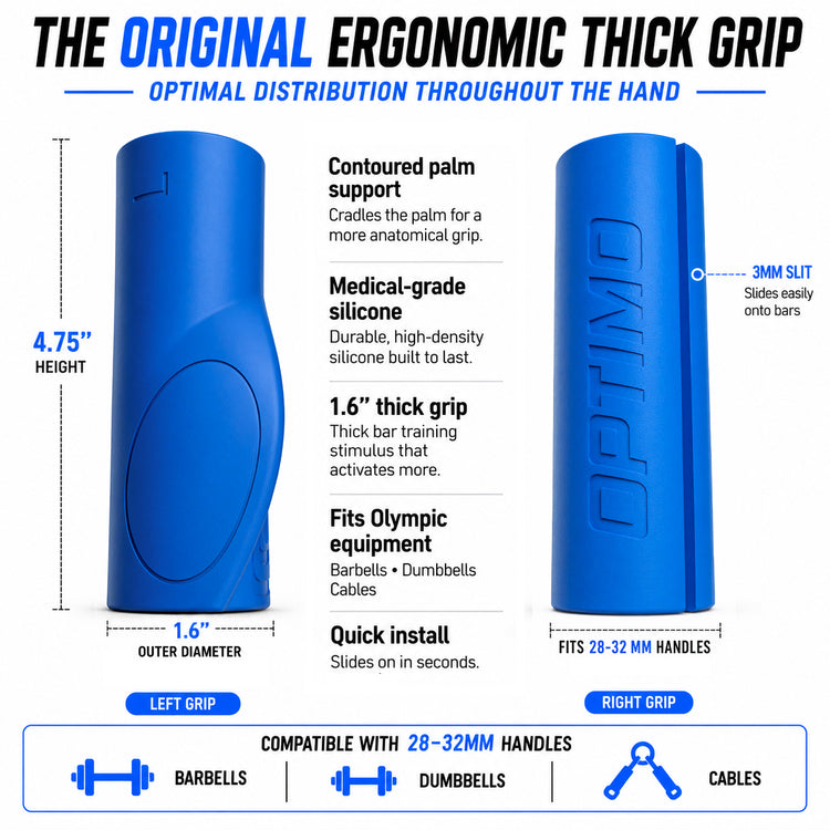 Blue Optimo One ergonomic thick grip barbell handles shown from left and right views on a white infographic background with text describing dimensions, material, and compatibility.